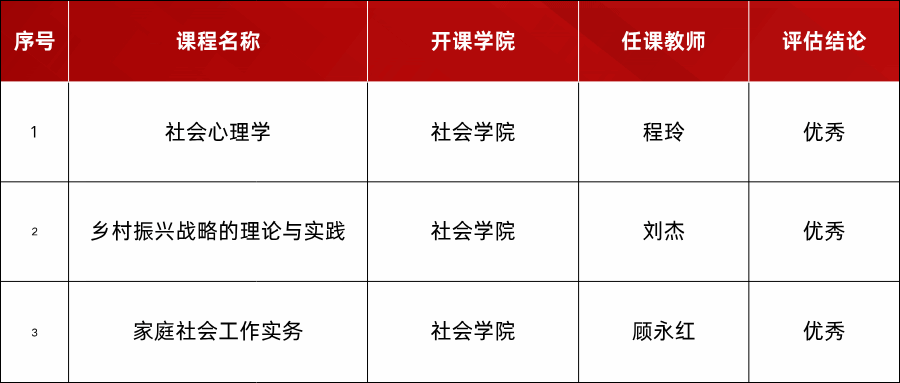 老司机导航