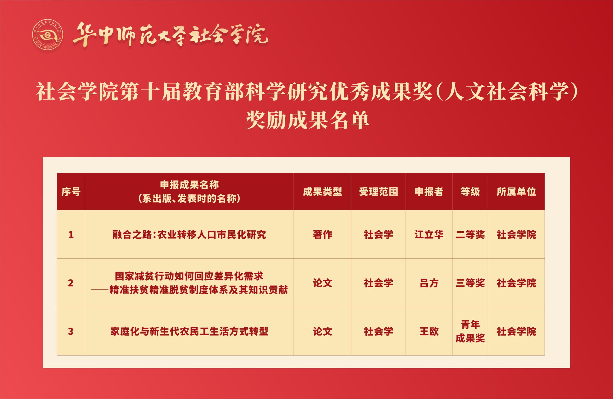 老司机导航